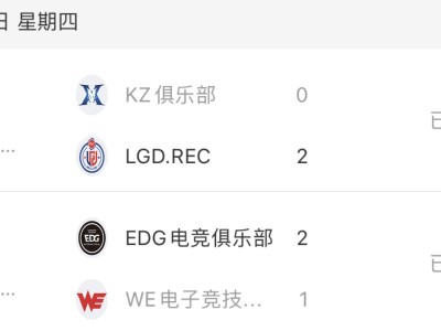 【资讯】R.LGD全员发威击败KZ，EDG三局鏖战击败WE游戏攻略_手游下载