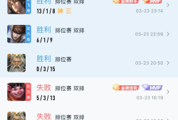 【交流】微区有没有冲荣耀的我很猛游戏攻略_手游下载