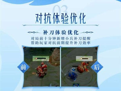【资讯】一图看懂：《王者荣耀》35赛季峡谷调整：六大变化游戏攻略_手游下载