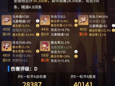 【交流】宵宫等级拉满能加多少暴击率游戏攻略_手游下载