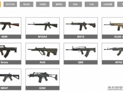 【攻略】《和平精英》全枪械排名 哪支枪最好用游戏攻略_手游下载