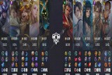 【王者赛事】北京WB 3:2 上海EDG.M游戏攻略_手游下载
