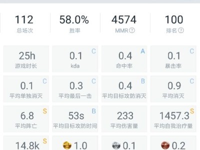 守望先锋段位表(守望先锋段位表情包)