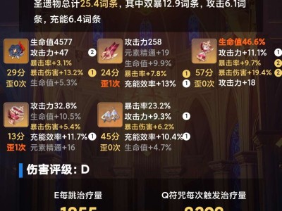 【交流】杯子是个好杯子，我不配。。。游戏攻略_手游下载