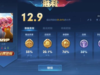 【王者女神】最近发现乔妹还挺好用的游戏攻略_手游下载