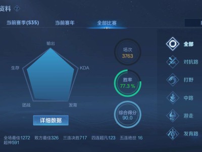 【交流】这个属于什么实力游戏攻略_手游下载