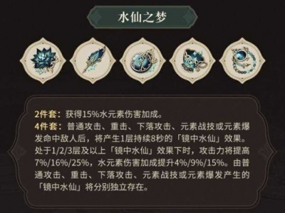 【攻略分享】3.6版本新增圣遗物强度分析游戏攻略_手游下载