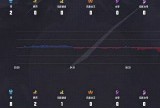 【王者赛事】北京WB 1:1 桐乡情久游戏攻略_手游下载