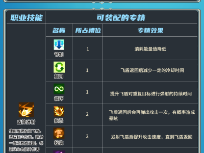 元气骑士4.3.1破解版下载池，元气骑士41破解版下载2021