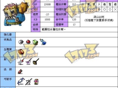 冒险岛怪物图鉴有什么用(冒险岛怪物图鉴在哪)