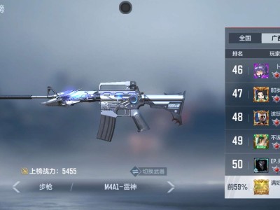 【闲聊】关于枪的战力？游戏攻略_手游下载