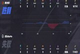 【王者赛事】武汉eStarPro 0:1 桐乡情久游戏攻略_手游下载