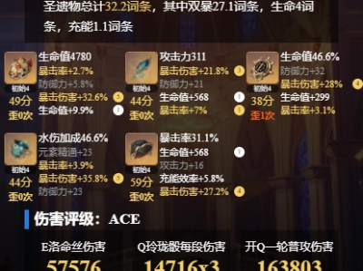 面板好不如面板差伤害高游戏攻略_手游下载