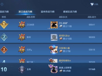 ［闲聊］准全国战队招人啦，全员v10，仙女富婆多皮肤免费继承游戏攻略_手游下载