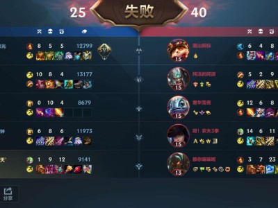 五体投地。游戏攻略_手游下载