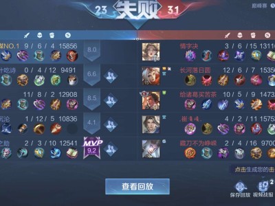 痛斥一下这傻逼！游戏攻略_手游下载