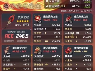 【交流】胡桃小毕业面板参考游戏攻略_手游下载