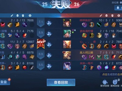 【交流】:没有人喜欢菜狗废物队友，我不需要！游戏攻略_手游下载