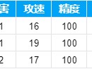 【闲聊】首款英雄级生化钩？镰刀-哈迪斯详细游戏攻略_手游下载