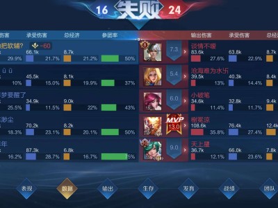 【交流】巅峰赛一下午打了波连胜游戏攻略_手游下载