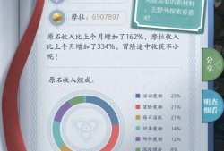 ?????【原石不翼而飞】游戏攻略_手游下载