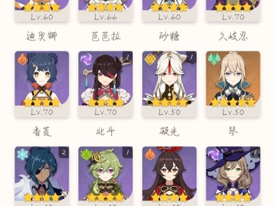 【交流】纯萌新深渊打不过第十层游戏攻略_手游下载