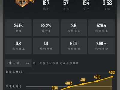 吃鸡求带！！！！！！！！游戏攻略_手游下载