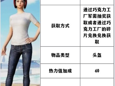 【资讯】军需介绍——巧克力工厂2游戏攻略_手游下载