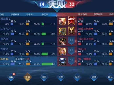 【交流】真的太晦气了游戏攻略_手游下载