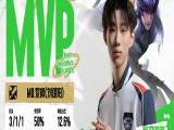 【王者赛事】【K甲】厦门BOA 3：1 MD游戏攻略_手游下载