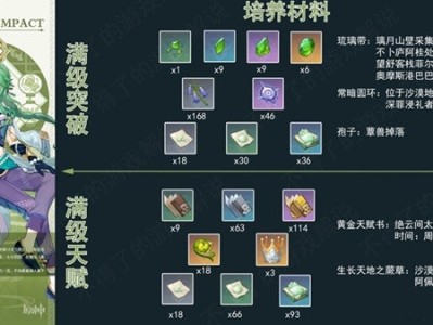 【原神搬运】白术技能介绍及装备推荐游戏攻略_手游下载