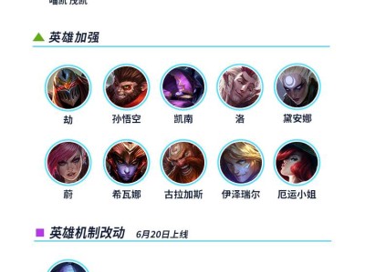 【搬砖攻略】5.1C版本更新及平衡性调整公告，新皮肤登场游戏攻略_手游下载