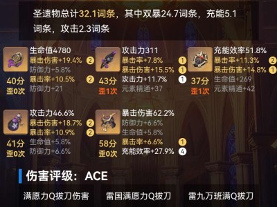 《交流》真题不起来了游戏攻略_手游下载
