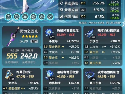 【交流】大佬们帮忙看看哪个面板好一点游戏攻略_手游下载