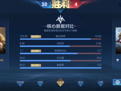 【交流】后羿现在这么强吗了吗游戏攻略_手游下载