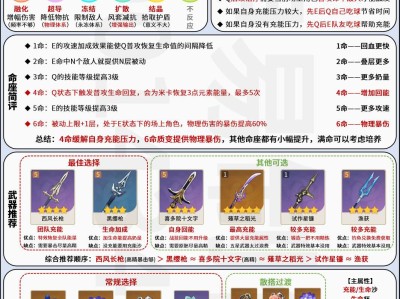 【原神搬运】米卡入门攻略 一图总结+详解游戏攻略_手游下载