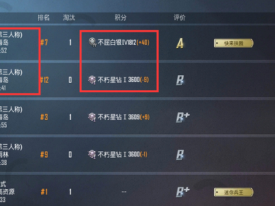 和平精英段位更新掉多少_和平精英段位一个赛季掉多少