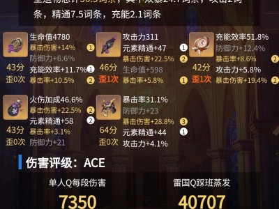 原神香菱提升游戏攻略_手游下载