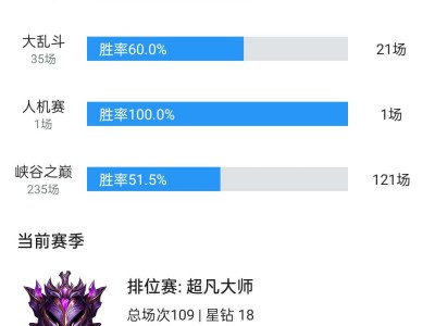 【交流】微区宗师多少星游戏攻略_手游下载