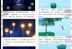 【攻略分享】盛典与慧业活动游戏攻略_手游下载