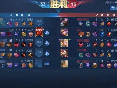 有点让我惊讶了。。。游戏攻略_手游下载