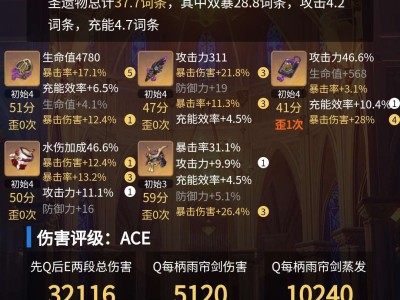 【交流】什么水平？游戏攻略_手游下载