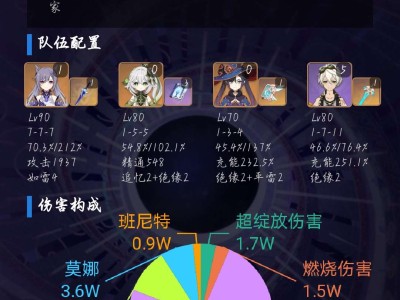 .这是为何。游戏攻略_手游下载