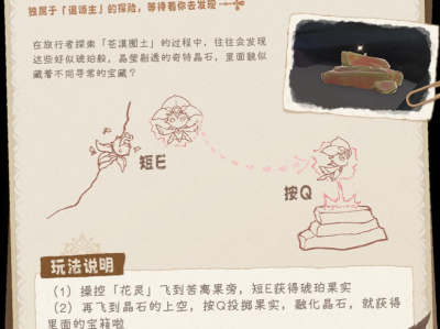 【原神搬运】隐藏成就：要用原力，斯露莎游戏攻略_手游下载