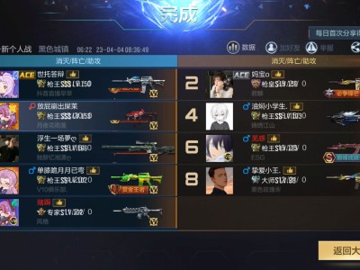 怎么解决这种问题游戏攻略_手游下载