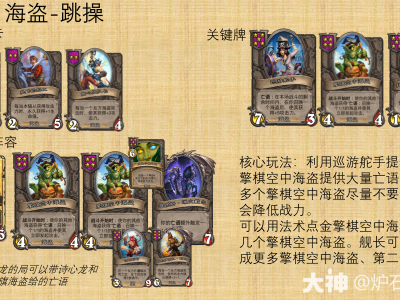 炉石传说酒馆战棋机械体系怎么玩，炉石传说酒馆战棋机械阵容2020