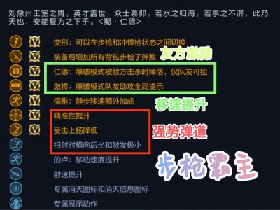 【闲聊】霸主回归！MK47-仁德全面赏游戏攻略_手游下载