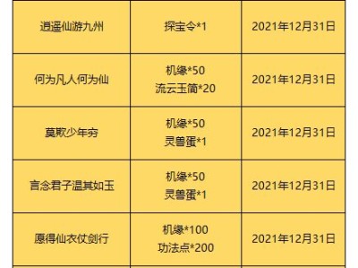 一念逍遥密令码，一念逍遥官网密令