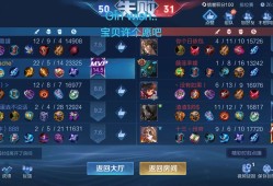 毁灭吧，tmd傻狗一样的队友游戏攻略_手游下载