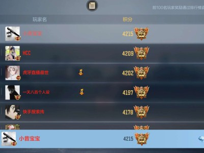 【闲聊】全国榜一，这不有手就行游戏攻略_手游下载